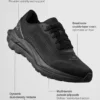 Alo Runner - Negro/Negro