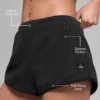 Pantalones cortos Polar Fleece Retreat - Negro